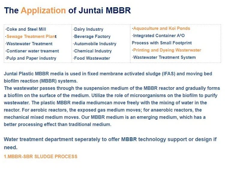 application of MBBR media application of MBBR media