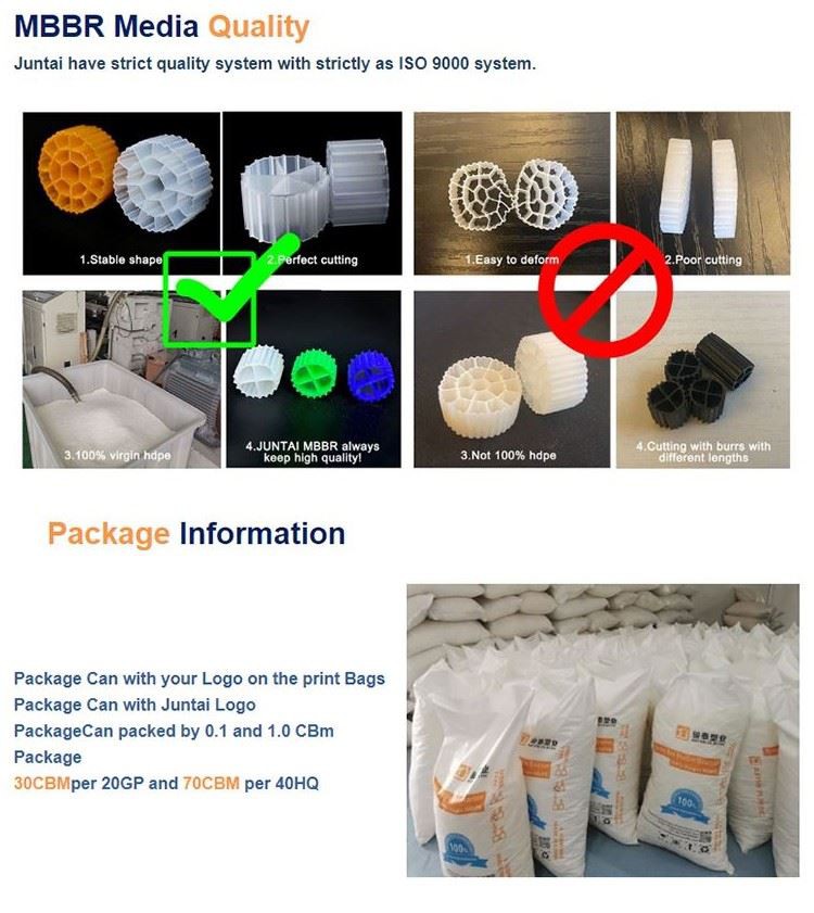 mbbr quality mbbr quality