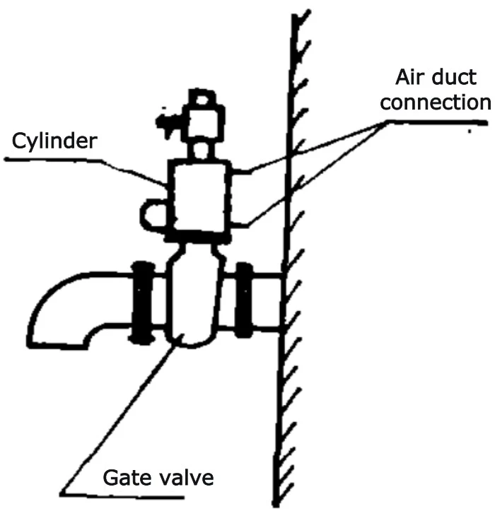 Pneumatic sludge discharge gate valve providing automated positive-seal sludge evacuation Pneumatic sludge discharge gate valve providing automated positive-seal sludge evacuation