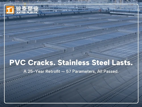 Stainless Steel Inclined Plate Retrofit: How One Waterworks Replaced 25-Year-...