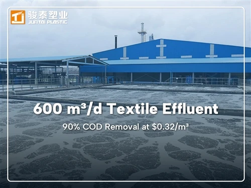 Textile Wastewater Treatment Case Study: Bio Block Media Achieves 90% COD Rem...