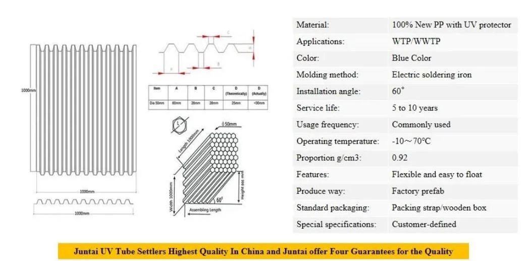 Juntai tube settler four diameter comparison 25mm 35mm 50mm 80mm PP PVC hexagonal channels Juntai tube settler four diameter comparison 25mm 35mm 50mm 80mm PP PVC hexagonal channels